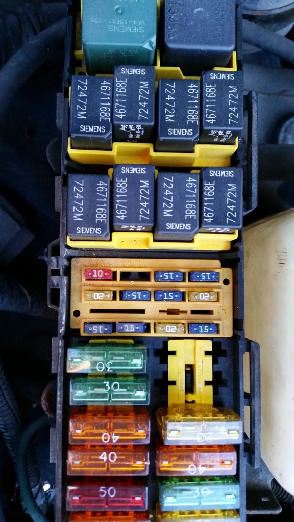 Car Fuse Box: Role, Location, Intervention